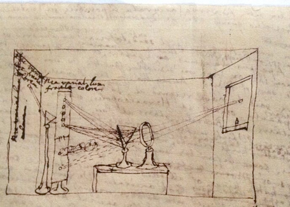 Newton’s drawing of his prism experiment